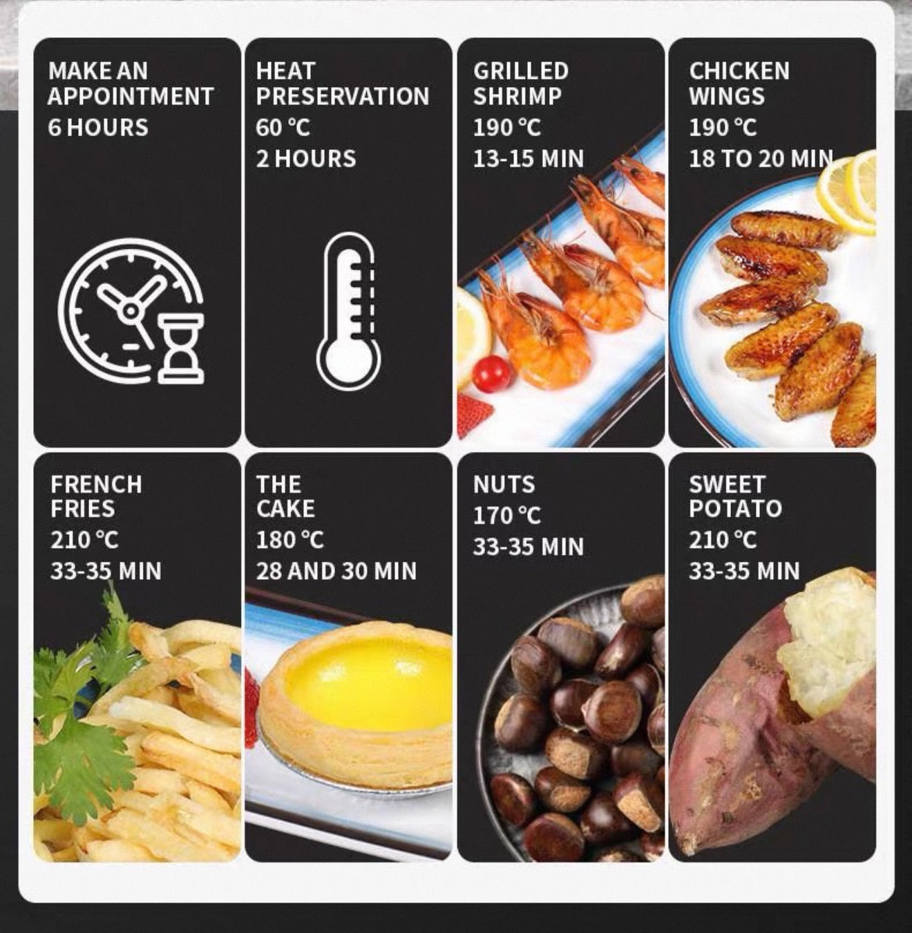 Frytkownica Beztłuszczowa Air Fryer 4,5L
